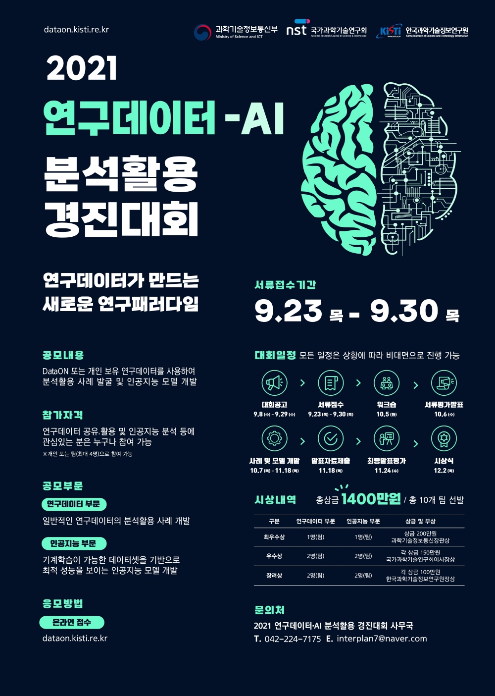 2021 연구데이터-AI 분석활용 경진대