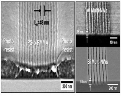 Korean scientists develop new production technology for nanowire, key to developing cutting-edge electrical, electronic components image